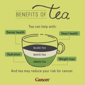 Green Tea