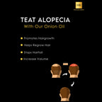 Hair Regrowth oil