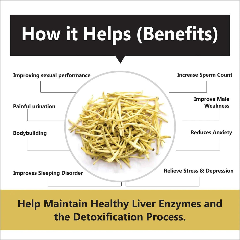 Musli Powder – Natural Enhancer for Vitality and Energy