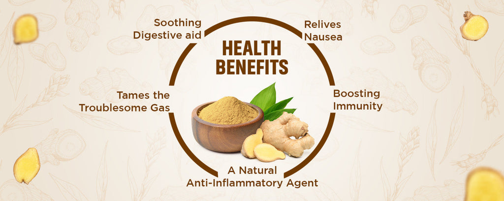Ginger Powder