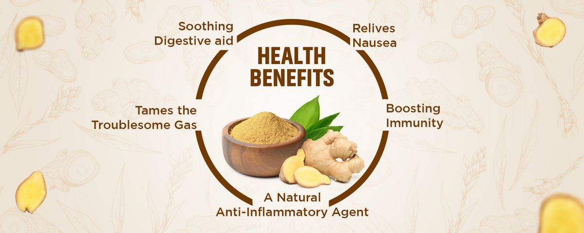 Ginger Powder